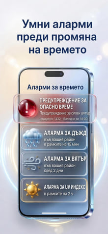 Weather Alerts — notification history on phone
