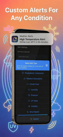 Weather Alerts — hourly and daily forecast on phone