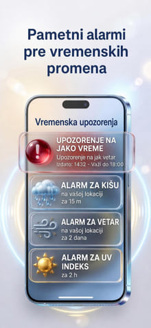 Weather Alerts — notification history on phone